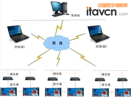 PSL光學無縫液晶拼接技術解決方案，構建卓越視覺顯示體驗